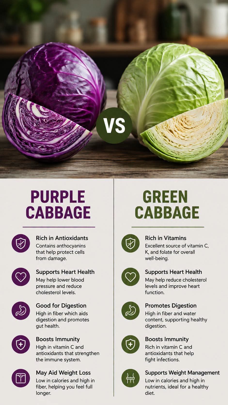 Purple Cabbage photo 2